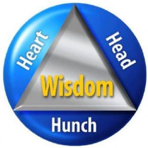 heart-head-hunch-wisdom